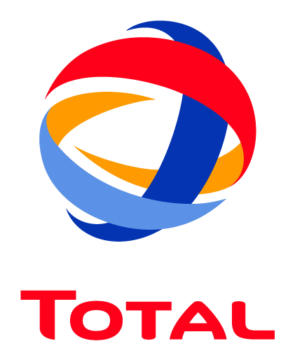Total